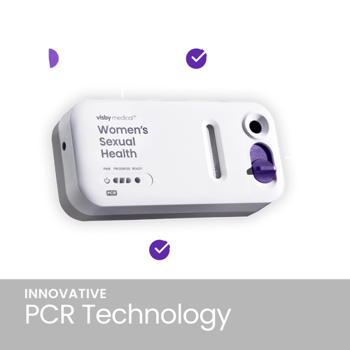 Visby Women’s At-Home STI Test Kit