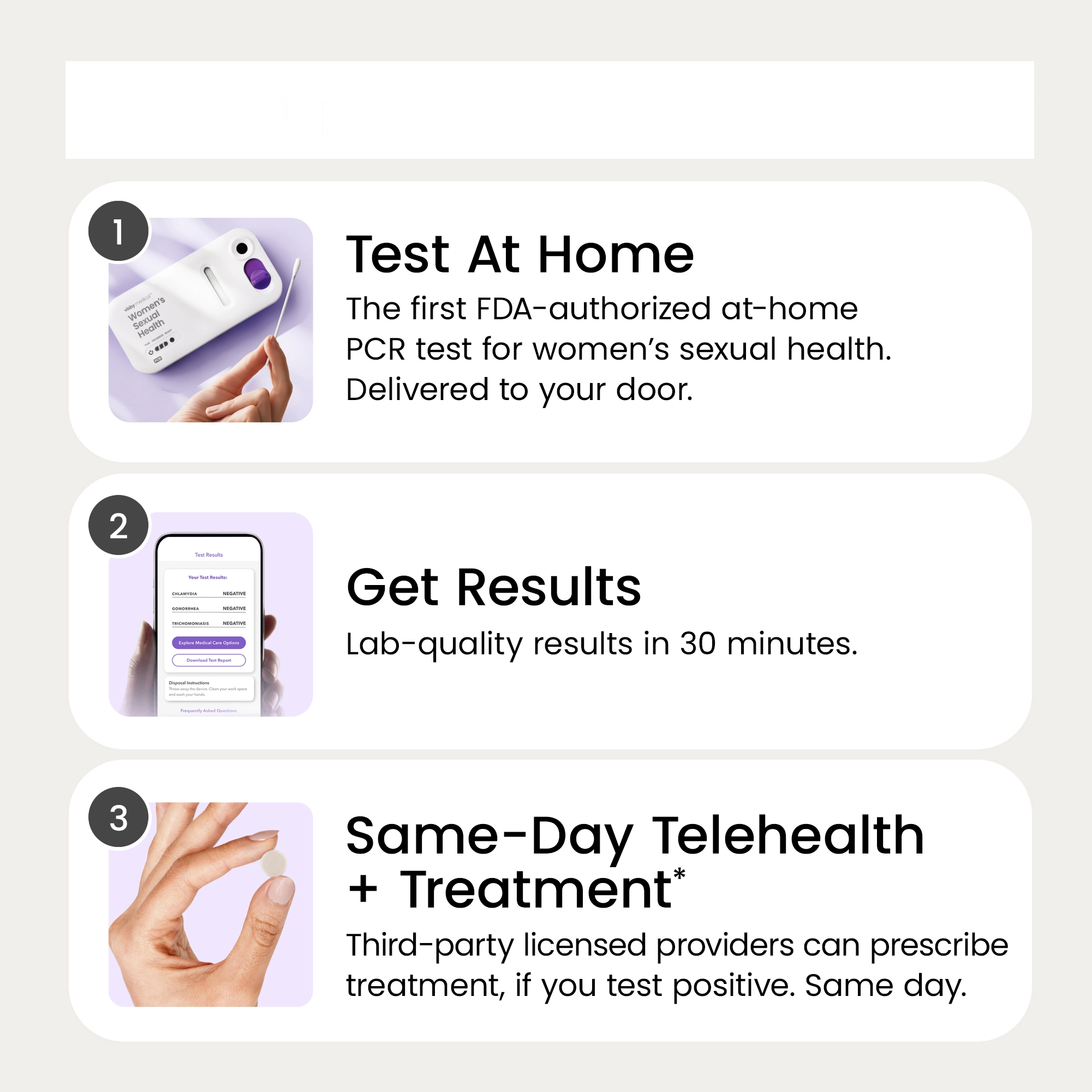 Three-step process for at-home STI testing